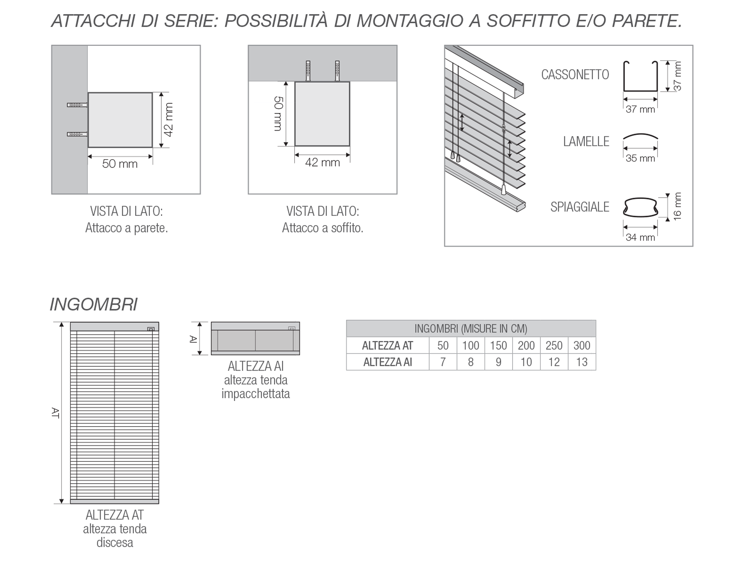 caratteristiche tecniche Veneziana 35mm alluminio